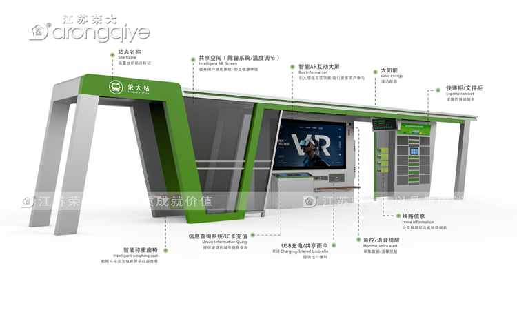 智慧公交候車亭產品圖片